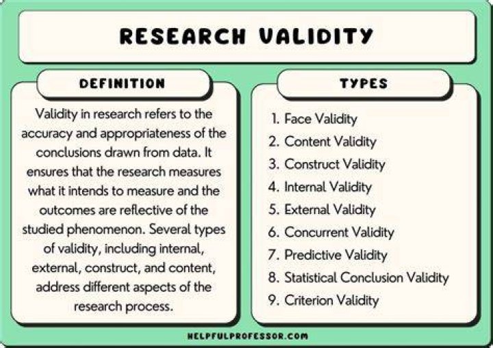 What is validity of a statement?