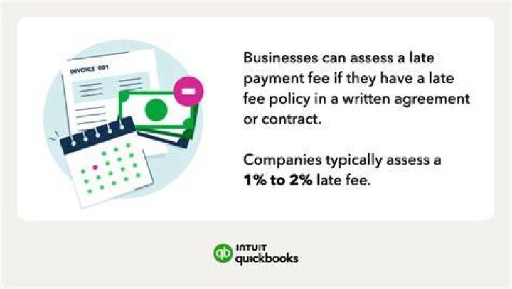 What percentage should I charge for late payments?