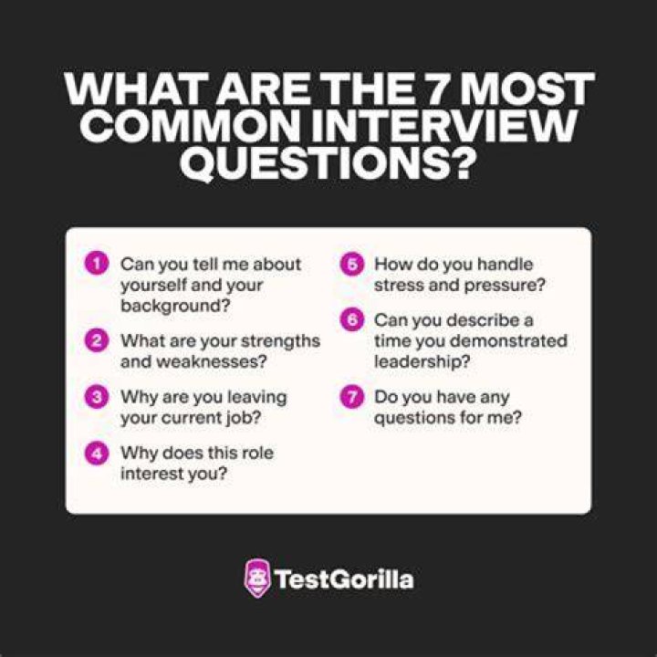 What questions do you have about web development?