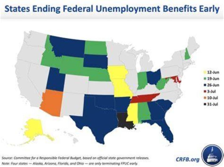 What states are ending federal unemployment?
