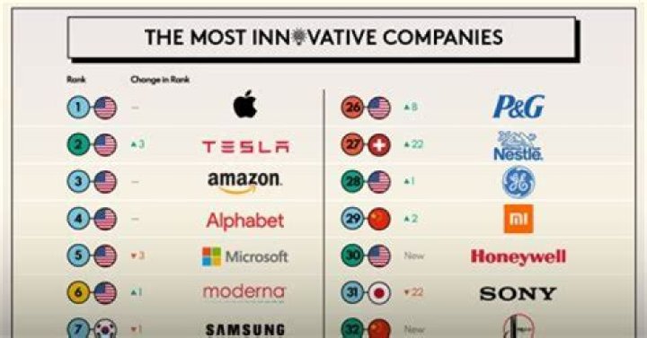 What two companies have merged?