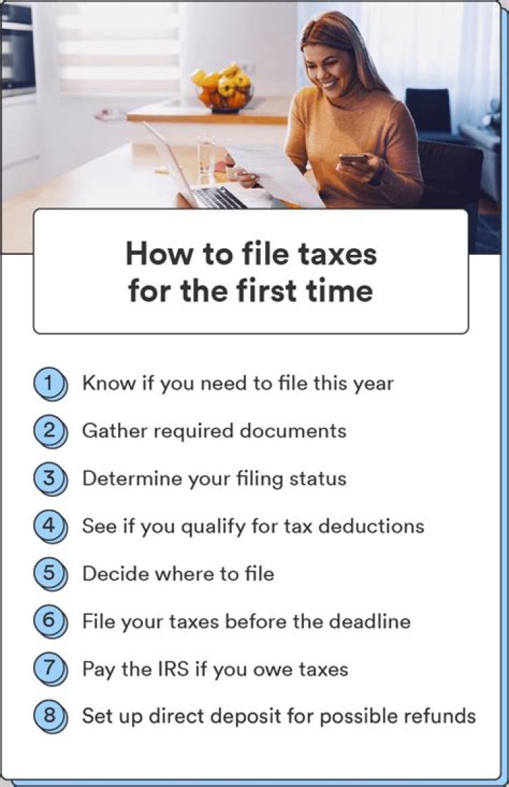 When do I have to go back to file my taxes?