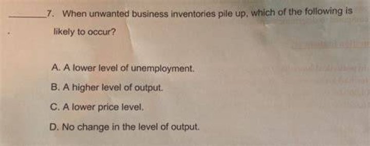 When unwanted business inventories pile up?
