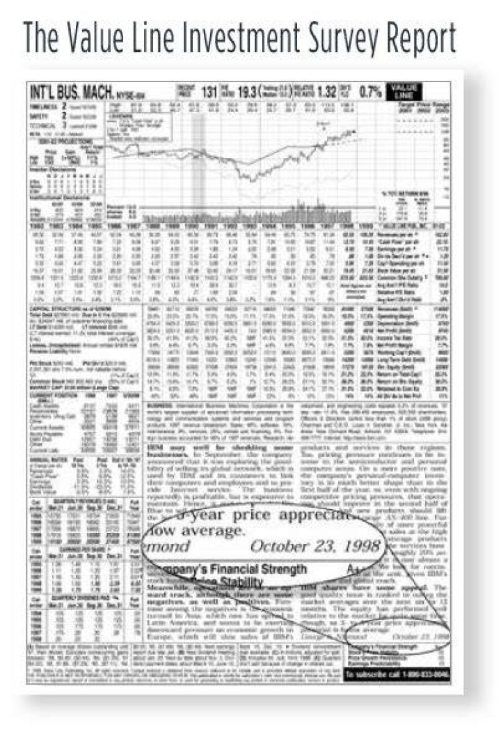Where can I find Value Line reports?