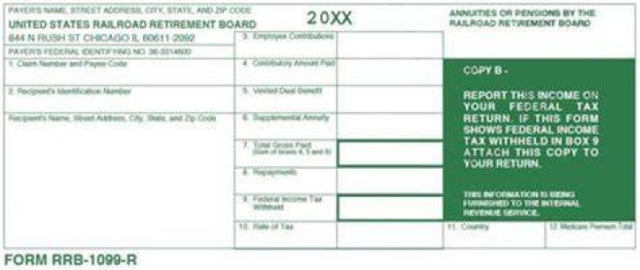 Where is 1099r income reported?