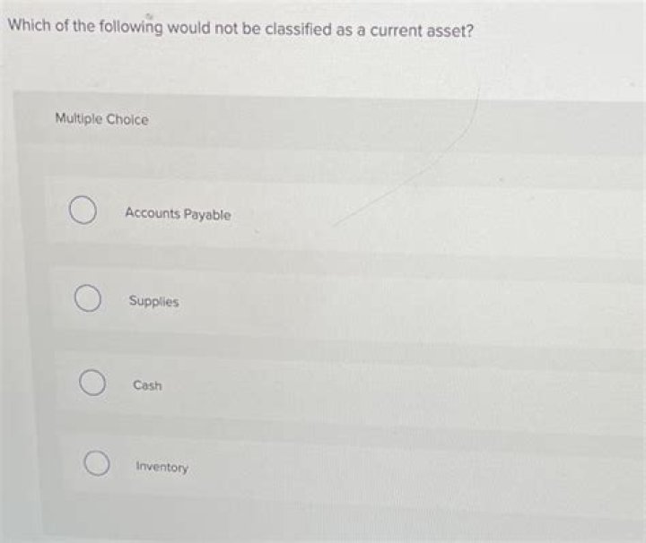 Which of the following is not classified as a current asset?