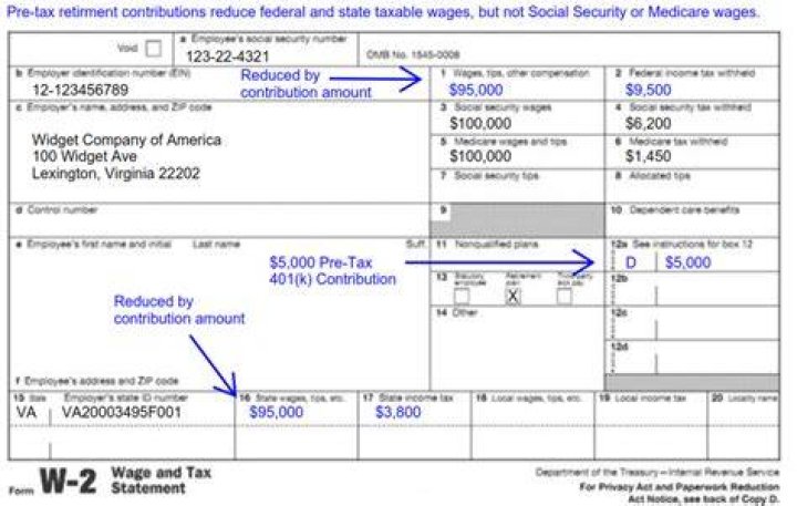 Why is Box 1 different from box 16 on my W-2?
