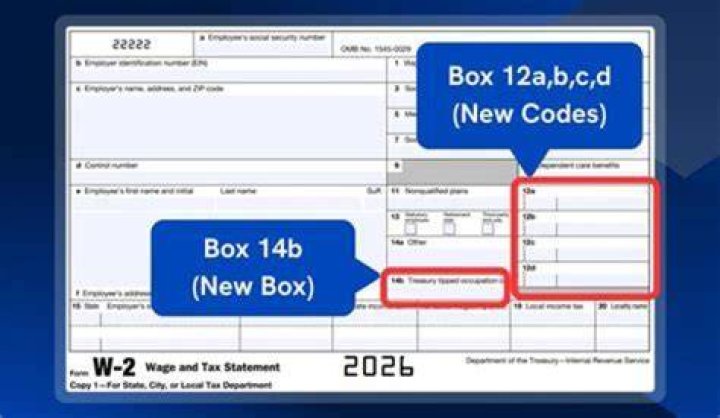 Why is Box 1 lower than box 3 on my W-2?