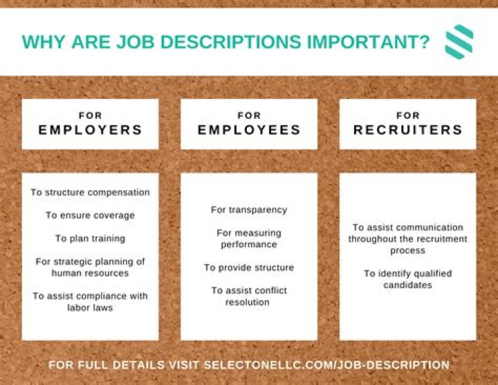 Why is it important to have job descriptions?